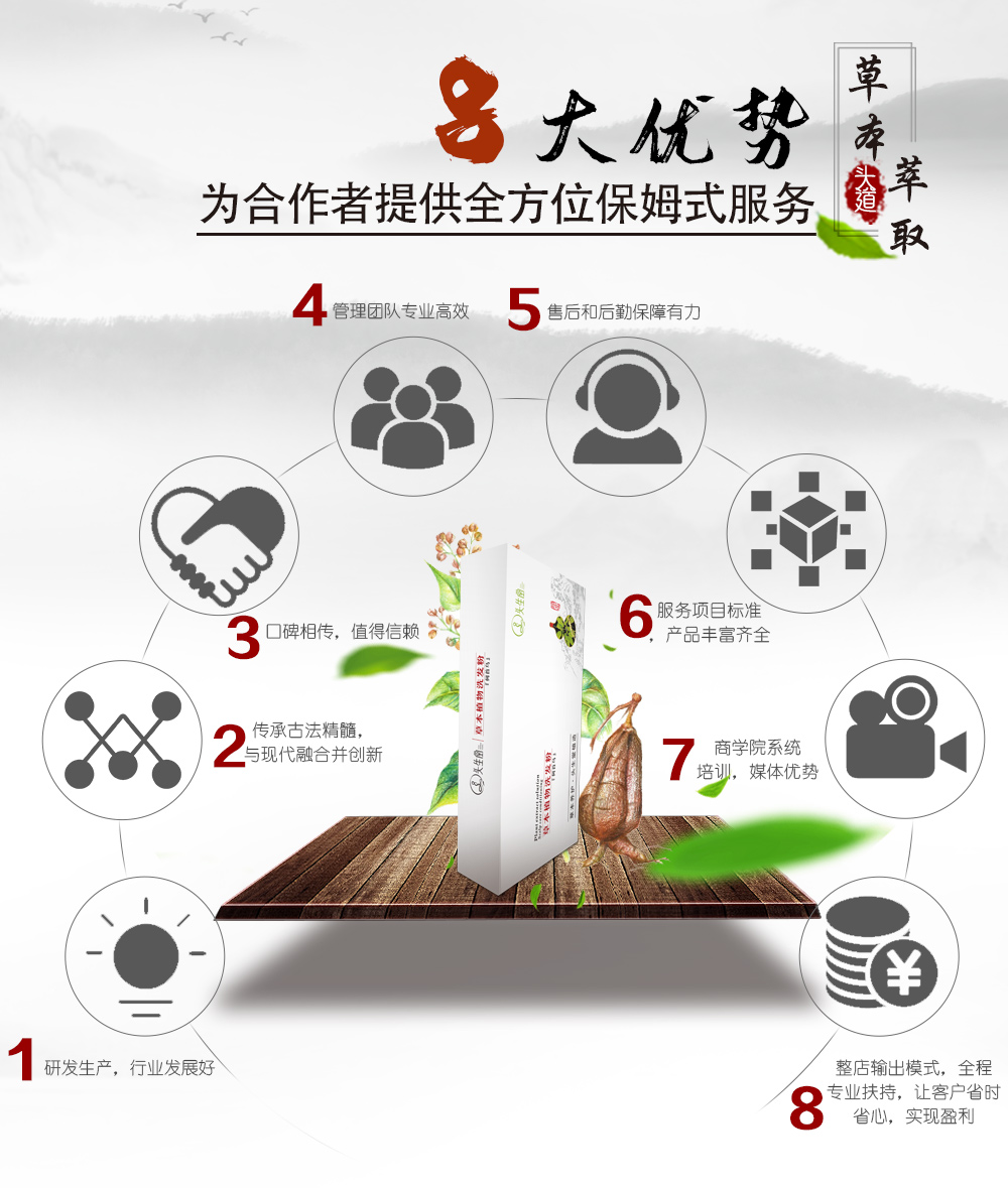 植物養(yǎng)發(fā)館加盟